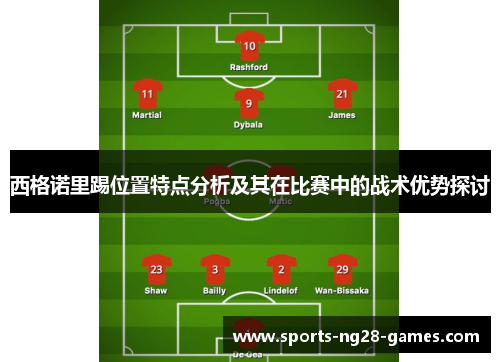 西格诺里踢位置特点分析及其在比赛中的战术优势探讨 西格诺里踢位置特点分析及其在比赛中的战术优势探讨